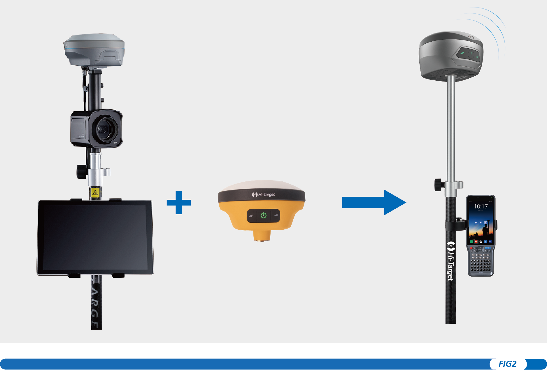 vRTK GPS RTK